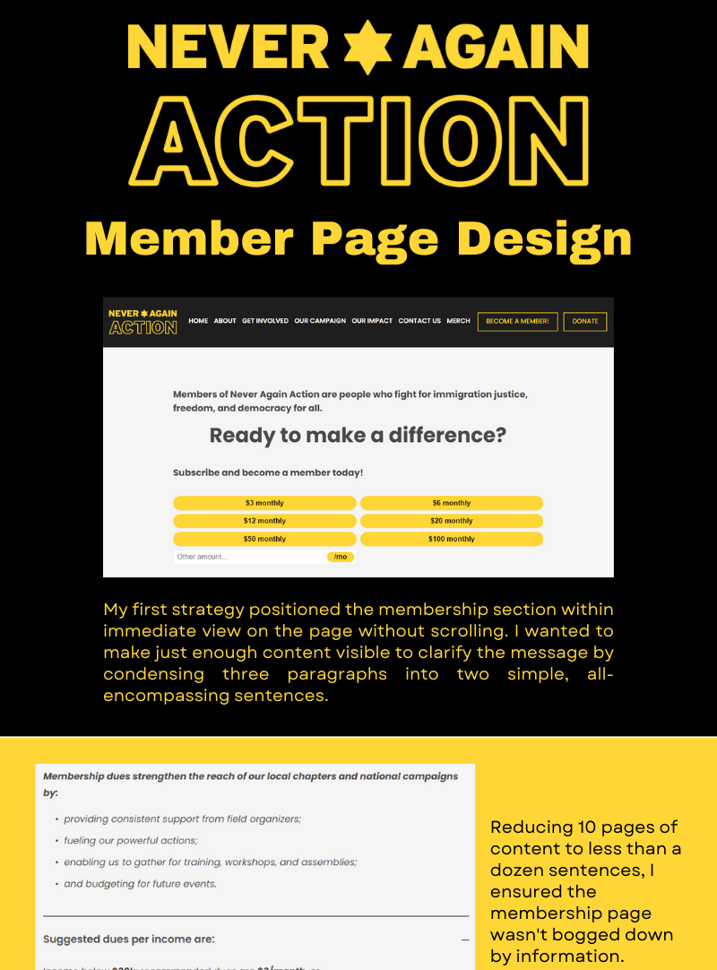Never Again Action Membership Page